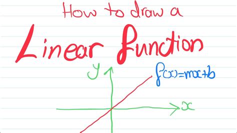How To Graph A Linear Function Youtube