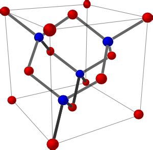 Molecule Clipart Clip Art Library