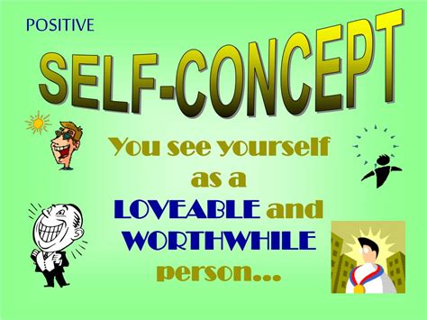 Ppt Self Concept And Self Esteem Powerpoint Presentation Free