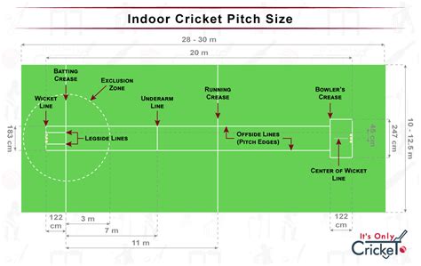 How To Play Indoor Cricket Rules Tips And Strategies