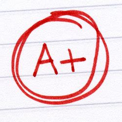 A+ grade written on a test paper. stock photo