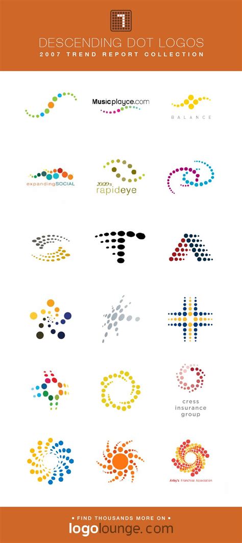 2007 Logolounge Trend Report Collection Descending Dot Logos Dots Are