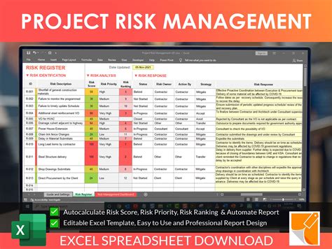 Project Risk Management Pmbok Guide Risk Register Template Etsy Australia