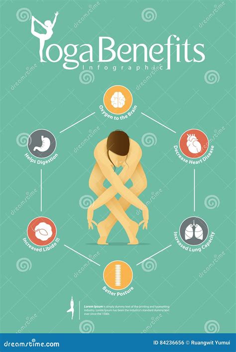 Infographic For Yoga Poses And Yoga Benefits In Flat Design With Set Of