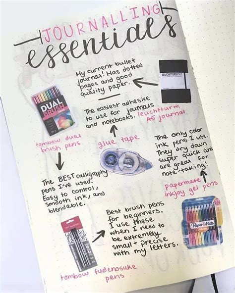 The Ultimate Bullet Journal Tracking Spreads And Collections 85 Things