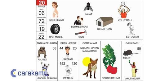 erek erek no 20