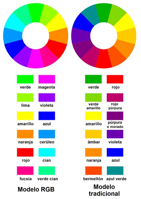 Como Hacer Para Imprimir Solo A Color