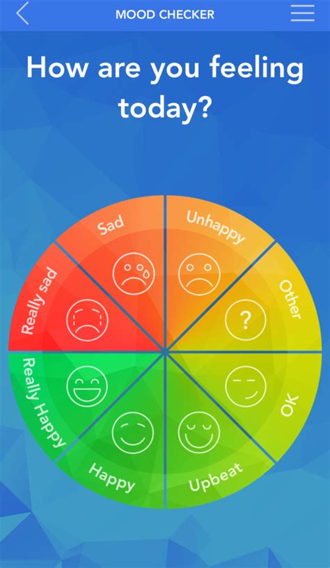 The app takes the users through various levels, each consisting of short games around a specific theme. 36 Best Pictures Best Mental Health Apps For Youth - 23 ...