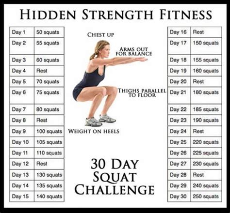 30 Day Squat Challenge By Hidden Strength Fitness Workout Butt Project Next Bodybuilding