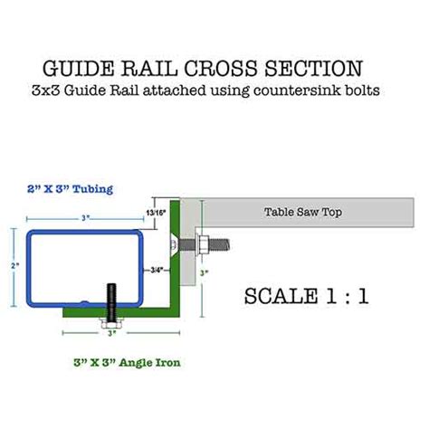 It can be adapted to fit on most saws with a minimum of effort. DIY Table Saw Guide Rail Plans - Download The PDF ...
