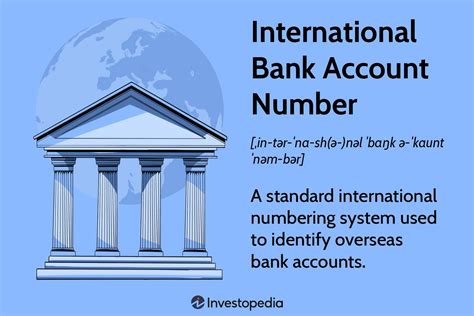 What Is An International Bank Account Number Iban And How Does It
