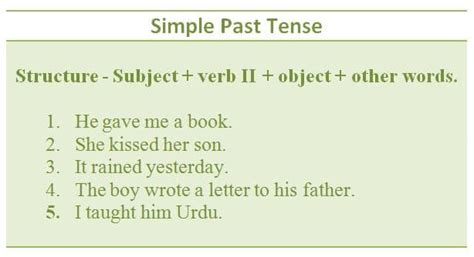 Simple Past Tense Rules And Examples Past Indefinite Tense