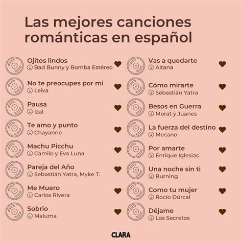 Top 66 Imagen Frases De Canciones De Amor En Ingles Abzlocalmx
