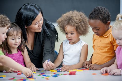 Making Connections Between Play And Assessing Childrens Learning