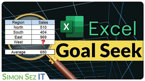 Using The Excel Goal Seek Function Youtube