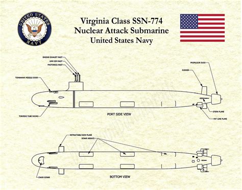 Virginia Class Ssn 774 Submarine Blueprint Uss Virginia Class