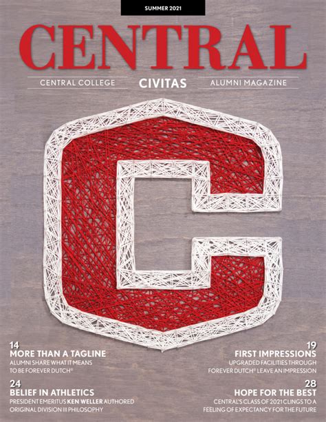 Past Issues Archive Civitas Central College