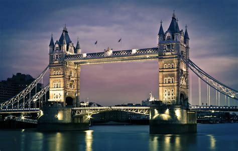 London Tourist Attractions Top 10 Top 10 Tourist Attractions In