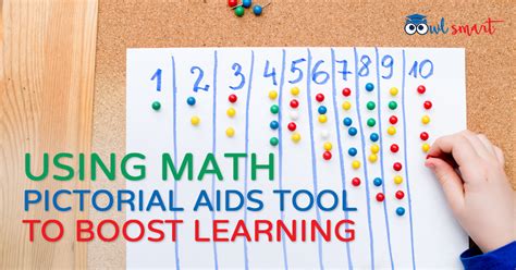 Using Math Pictorial Aids To Boost Learning Owlsmart