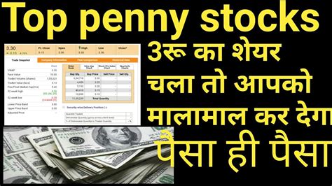 When choosing the best penny stock app for your needs, the most important considerations include: Top penny stocks, syncom healthcare ltd share price news ...