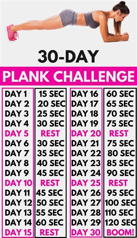 30 day plank challenge chart