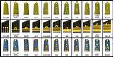 Ranks In The Army Uk Photos