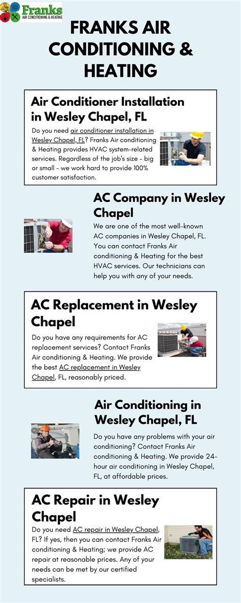 Ppt Ac Replacement In Wesley Chapel Powerpoint Presentation Free