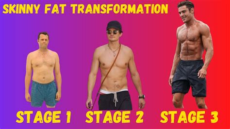 Skinny Fat To Muscle Transformation Step By Step Plan Youtube
