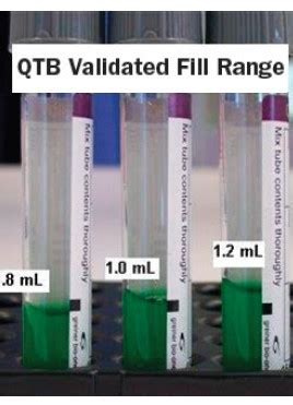 QuantiFERON TB Gold Plus Blood Beebe Healthcare Laboratory Services