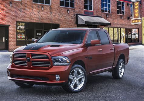 2017 Ram 1500 Copper Sport Shows Off 22 Inch Rims And Bling At The