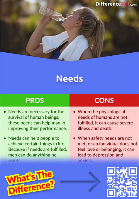 Needs Wants Key Differences Pros Cons Examples 55 Off