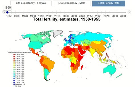 Total Fertility Rate 1950 2100 World Population Prospects 2015