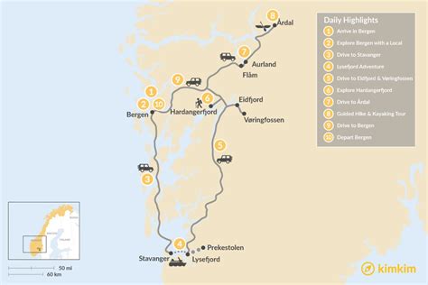Ultimate Norwegian Fjord Road Trip 10 Days Kimkim