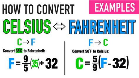 How To Convert Celsius To Fahrenheit Easy Lifehack