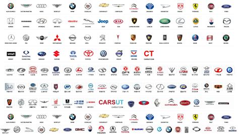 Pin On All Car Logos