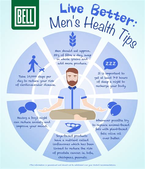 Have you heard of the red rock micro one man crew? Live Better: Men's Health Tips Infographic | Bell ...