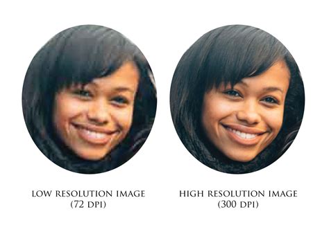 High Vs Low Resolution Does It Matter — Susan Newberry Designs