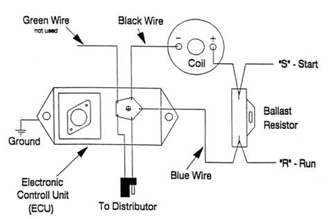 2019 classic trucks week to wicked: 1971 Dodge Electronic Ignition Wiring Diagram - Car Wiring Diagram