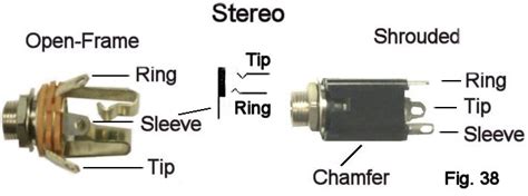 In almost all stereo applications, the sleeve is the ground or common, the tip is left, and the ring is right. Using A Solderless Breadboard
