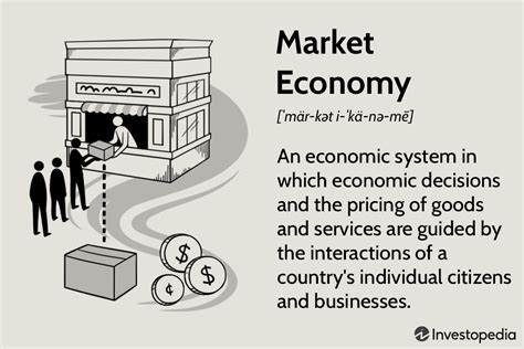 What Is A Market Economy And How Does It Work