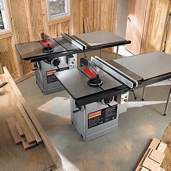 All About Table Saws Craftsman Cave