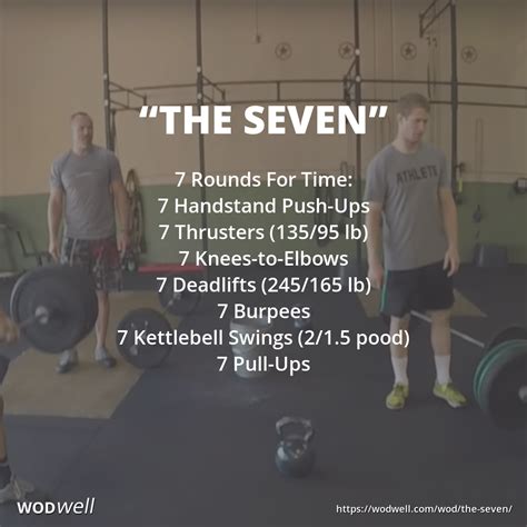 The Seven Workout Functional Fitness Wod Wodwell Crossfit