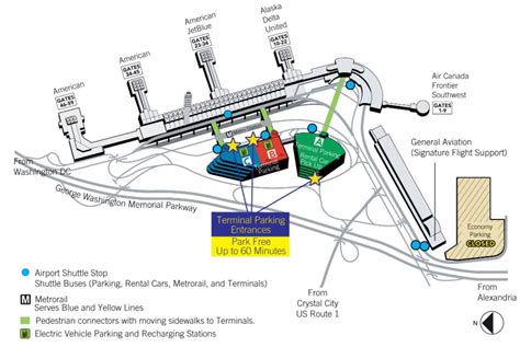 Ronald Reagan Washington National Airport Dca Terminal Guide