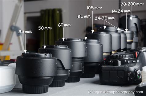 Throughout a wedding day, there are number of different lenses that i use. Best Lenses For Wedding Reception - alderetedesign