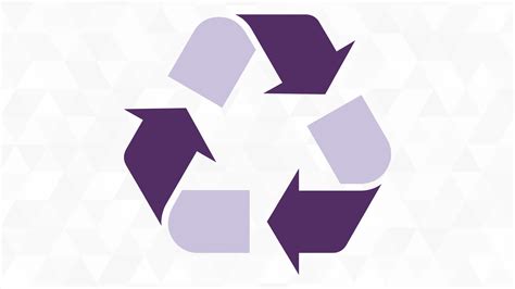 How Often Should You Recycle That Post? - SocialFlow