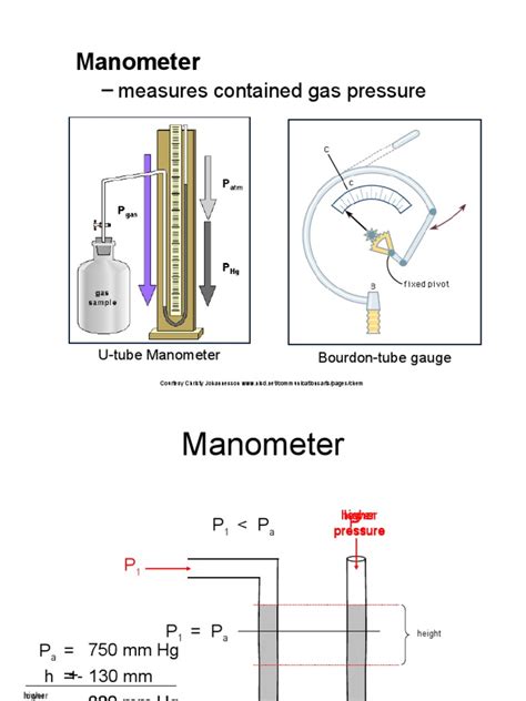 02 Manometer Pdf Pressure Measurement Pressure