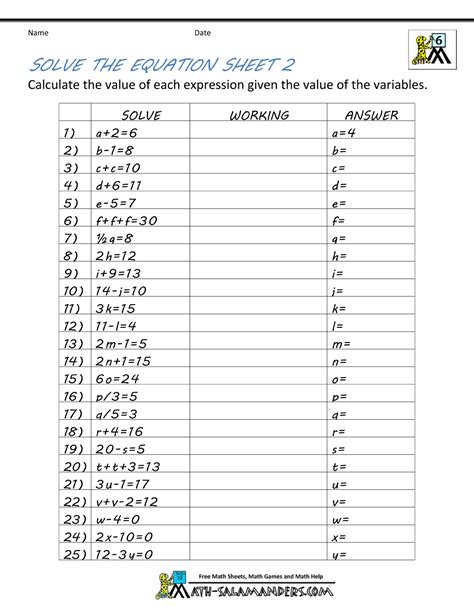 All of the free worksheets on this algebra. 8th grade math worksheets solving equations