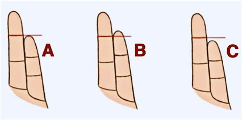 How The Length Of Your Pinky Finger Reveals Your Specific Personality