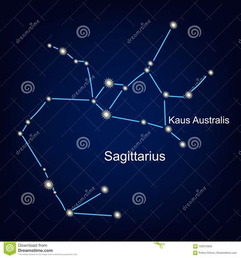 Constellations Of The Sagittarius Star Horoscope Vector Stock Vector