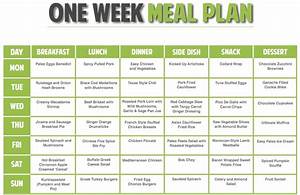 Developing A Good Vegan Meal Plan Vegan Meal Plan Menu Fitness Tips